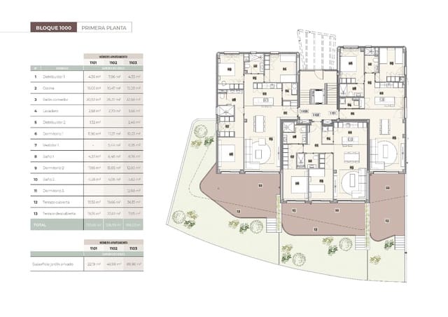 2 soveværelse Lejlighed til salg i Oliva Nova, Oliva med swimmingpool garage - € 480.075 (Ref: 10133169)