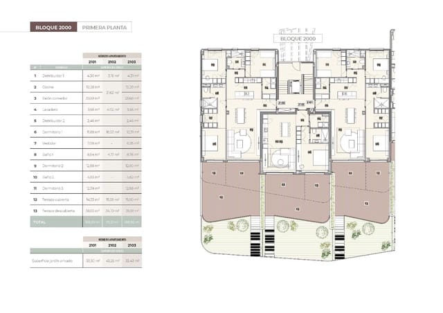 Apartamento de 3 habitaciones en Oliva Nova, Oliva en venta con piscina garaje - 593.888 € (Ref: 10133170)