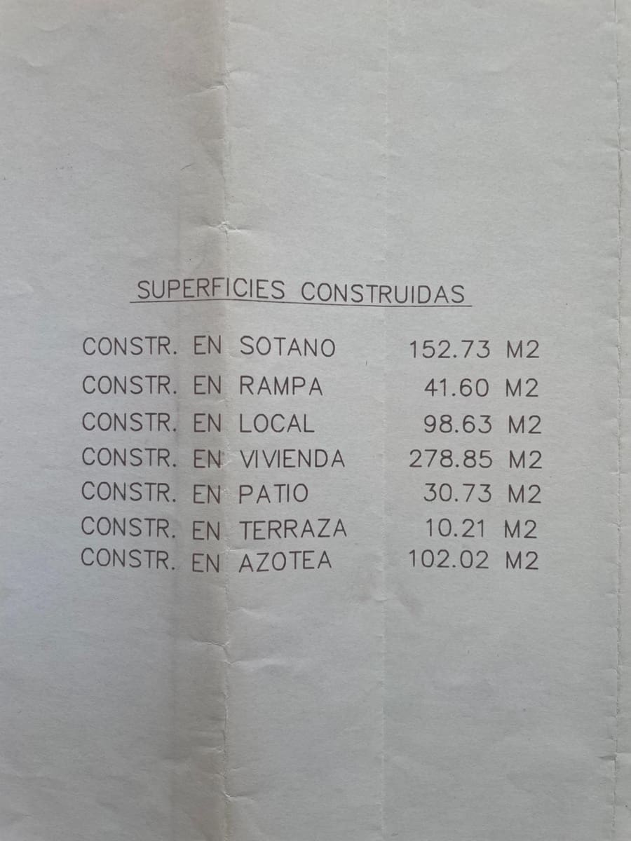 7 Zimmer Apartment zu verkaufen in Malaga Stadt mit Garage - 1.220.000 € (Ref: 9301000)