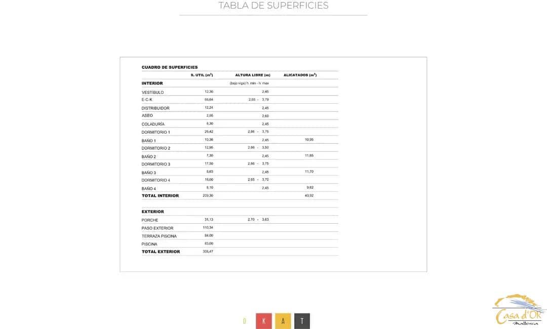 4 makuuhuone Maalaistalo myytävänä paikassa Arta mukana uima-altaan - 2 700 000 € (Ref: 9350115)