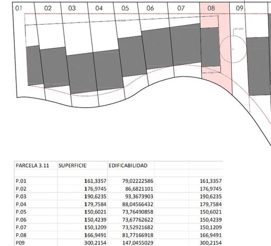 Solar/Parcela en El Peñoncillo, Torrox en venta - 80.000 € (Ref: 9095096)
