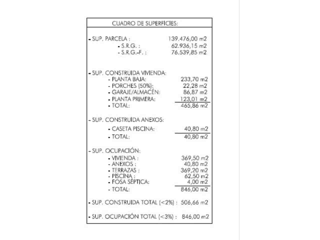 Villa til salg i Portocristo / Port de Manacor - € 945.000 (Ref: 6744003)