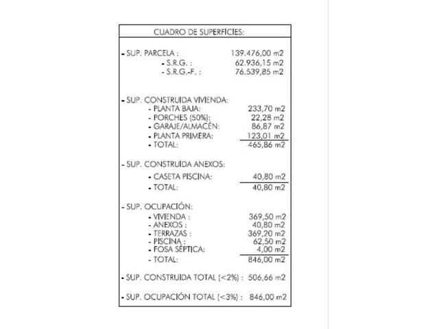 Villa/Maison à vendre à Portocristo / Port de Manacor, Manacor - 945 000 € (Ref: 6744003)