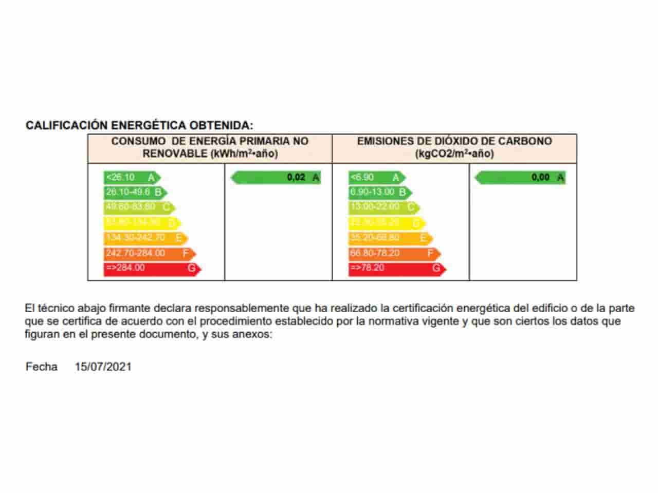 4 slaapkamer Finca/Landhuis te koop in Sant Llorenc des Cardassar met zwembad garage - € 2.810.000 (Ref: 6930610)