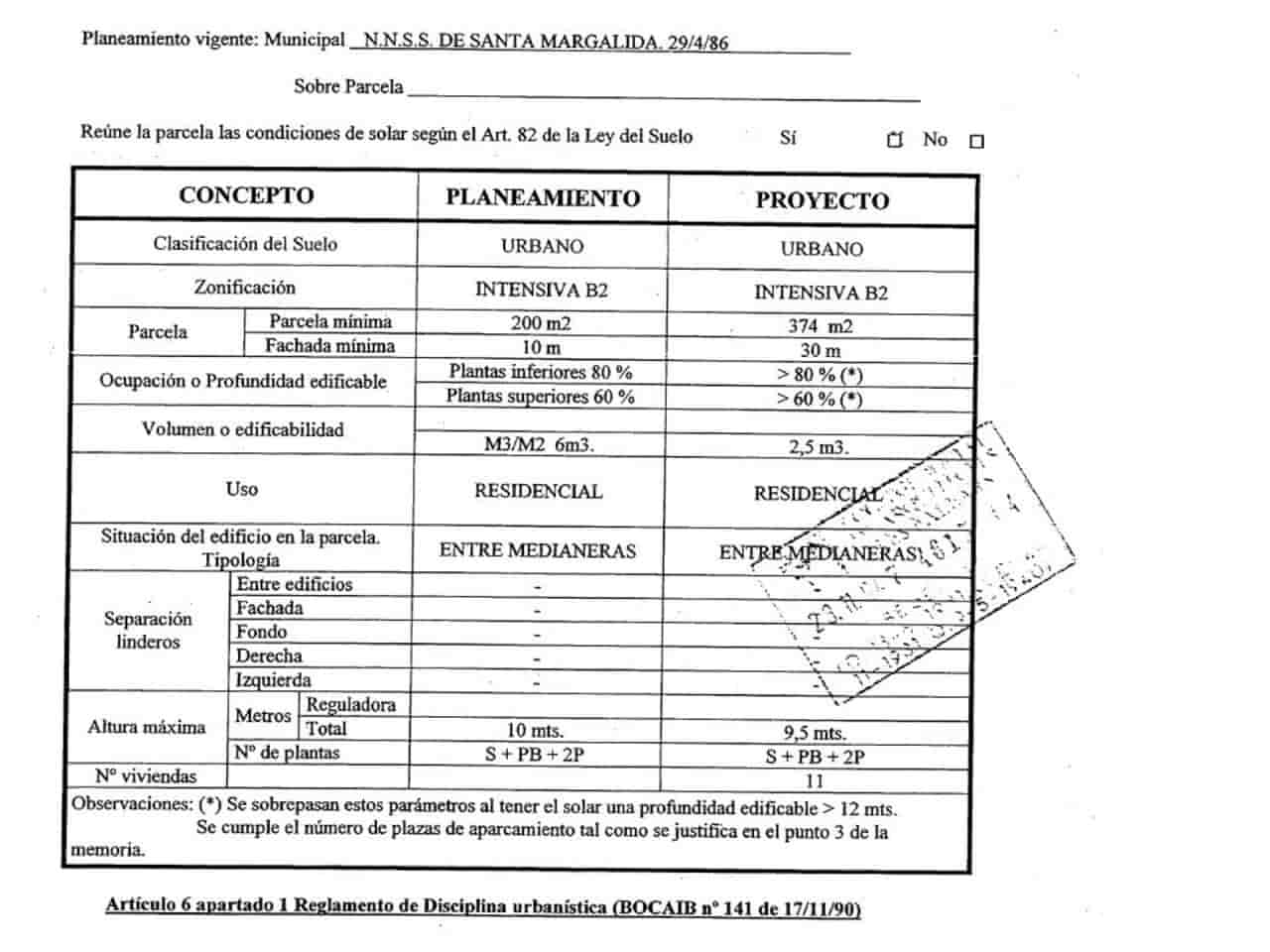 Grunde uden byggetilladelser til salg i Santa Margalida - € 244.000 (Ref: 8093793)