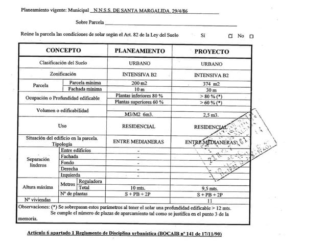 Undeveloped Land for sale in Santa Margalida - € 244,000 (Ref: 8093793)