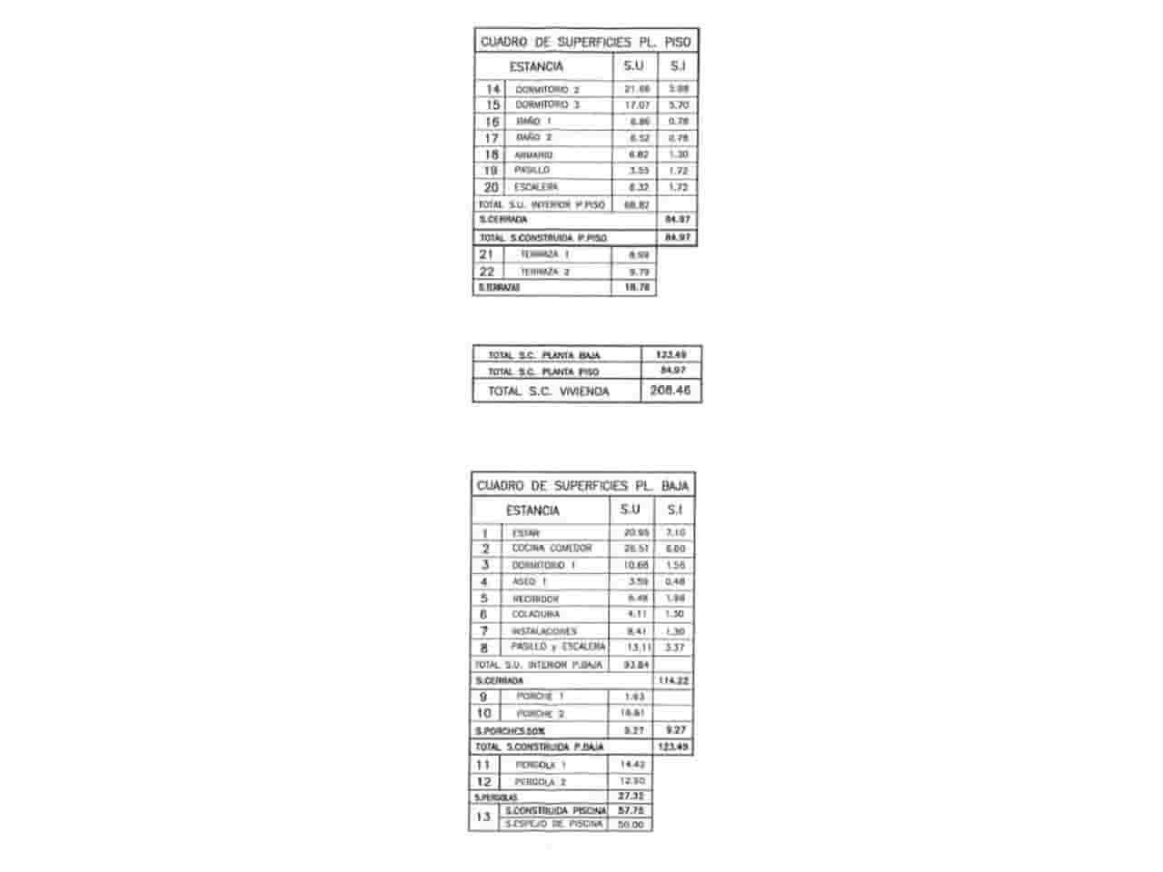 Finca/Landhuis te koop in S'Illot - € 369.000 (Ref: 8864273)