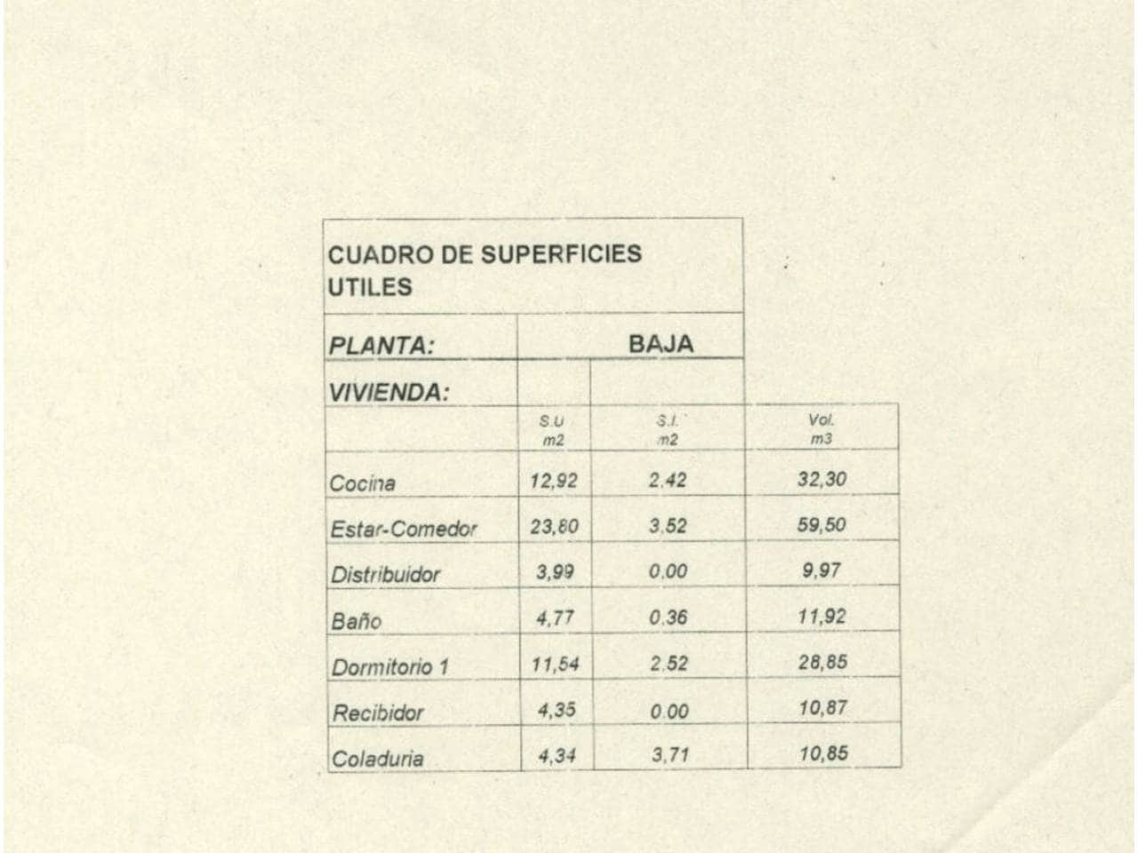 Finca/Landhuis te koop in Santa Margalida - € 190.000 (Ref: 8940734)