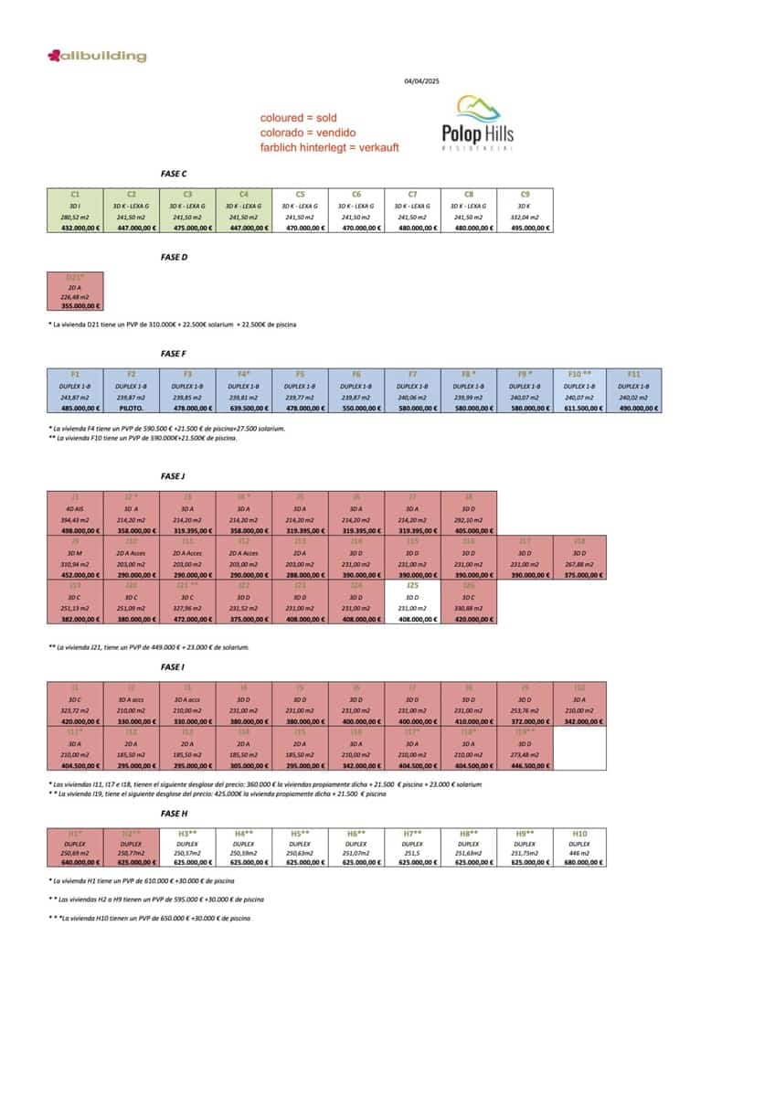 3 bedroom Villa for sale in Polop with pool - € 408,000 (Ref: 7065423)