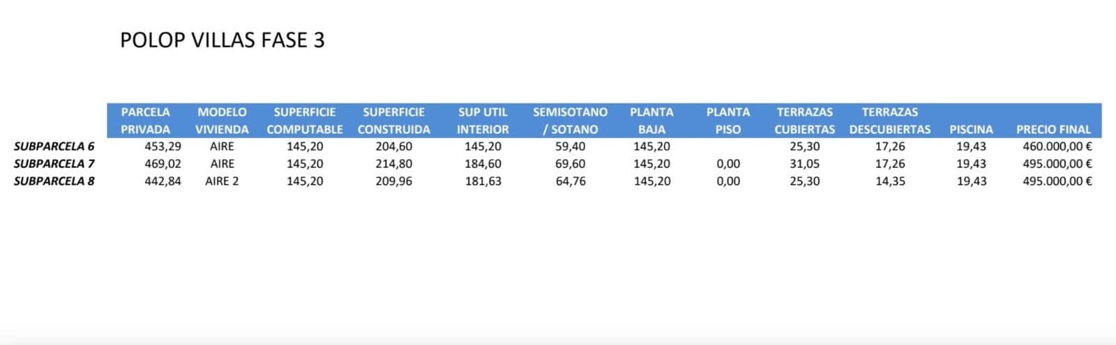3 bedroom Villa for sale in Polop with pool - € 460,000 (Ref: 7065424)