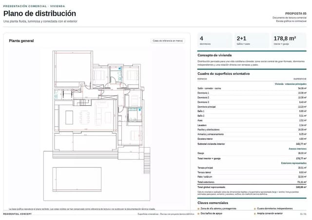 Grond te koop in Calonge i Sant Antoni - € 179.000 (Ref: 10147023)