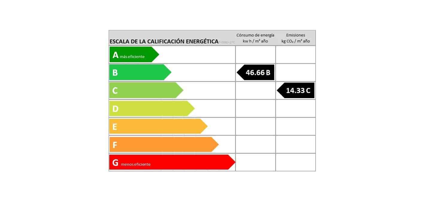 3 makuuhuone Huvila myytävänä paikassa Colonia de Sant Pere / Colonia de San Pedro mukana uima-altaan - 1 270 000 € (Ref: 8045130)