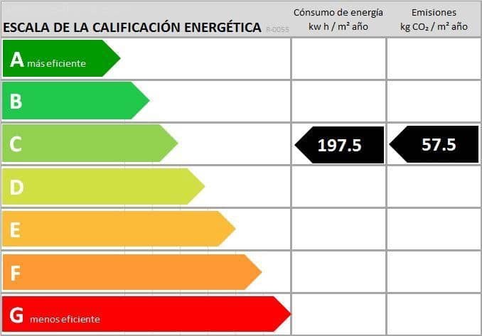 Commercieel te koop in Capdepera - € 244.000 (Ref: 8045133)