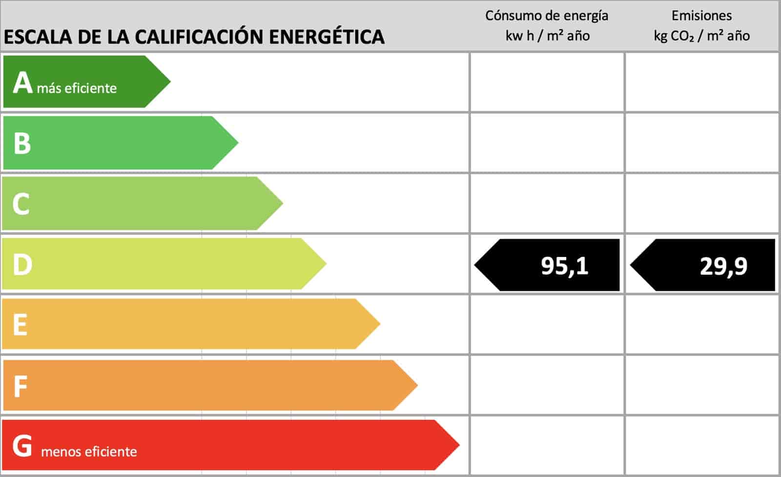 5 soverom Villa til salgs i Cala Ratjada med svømmebasseng garasje - € 3 900 000 (Ref: 8537570)