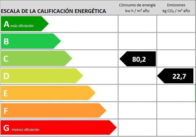 3 soveværelse Villa til salg i Colonia de Sant Pere / Colonia de San Pedro med swimmingpool - € 1.890.000 (Ref: 8863257)