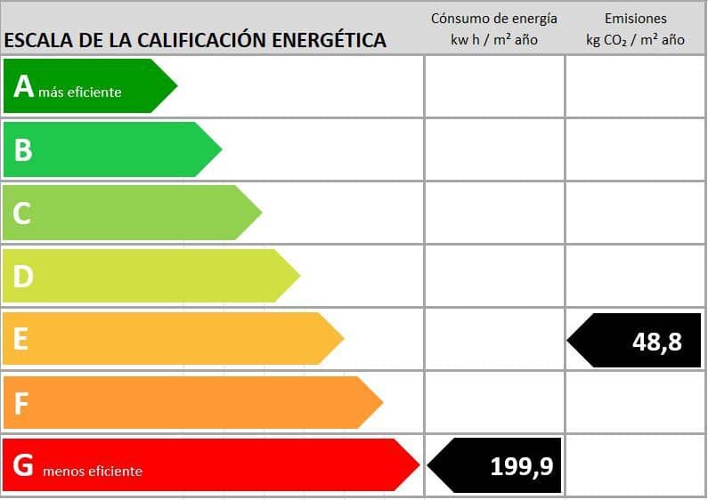 5 soveværelse Villa til salg i Cala Ratjada med swimmingpool garage - € 850.000 (Ref: 8920764)