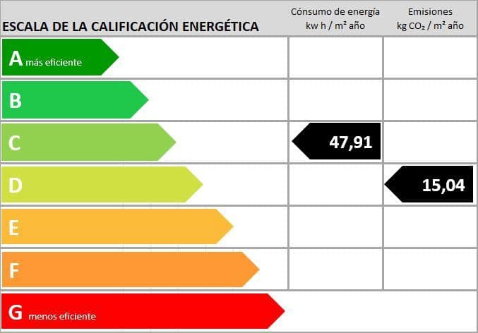 3 makuuhuone Huoneisto myytävänä paikassa Cala Ratjada - 598 000 € (Ref: 9203432)