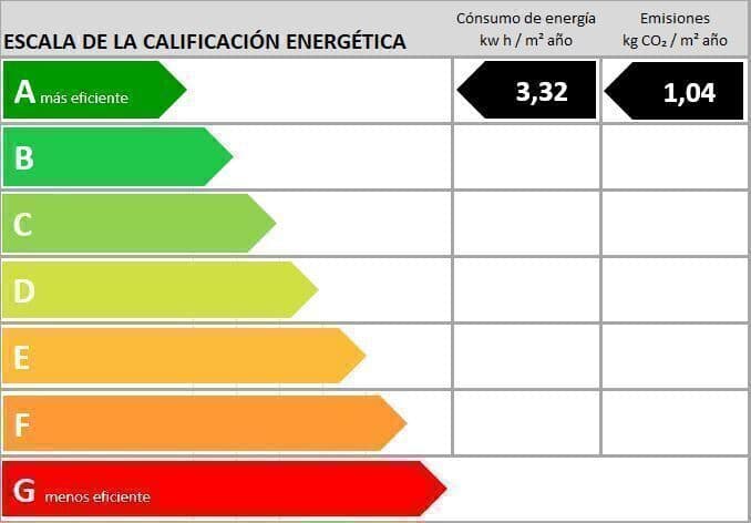 2 soveværelse Lejlighed til salg i Capdepera med swimmingpool garage - € 655.000 (Ref: 9307129)