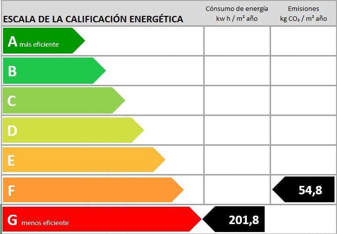 2 makuuhuone Omakotitalo myytävänä paikassa Capdepera - 535 000 € (Ref: 9311960)