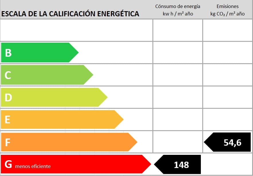 2 soverom Villa til salgs i Porto Petro - € 1 490 000 (Ref: 9348808)