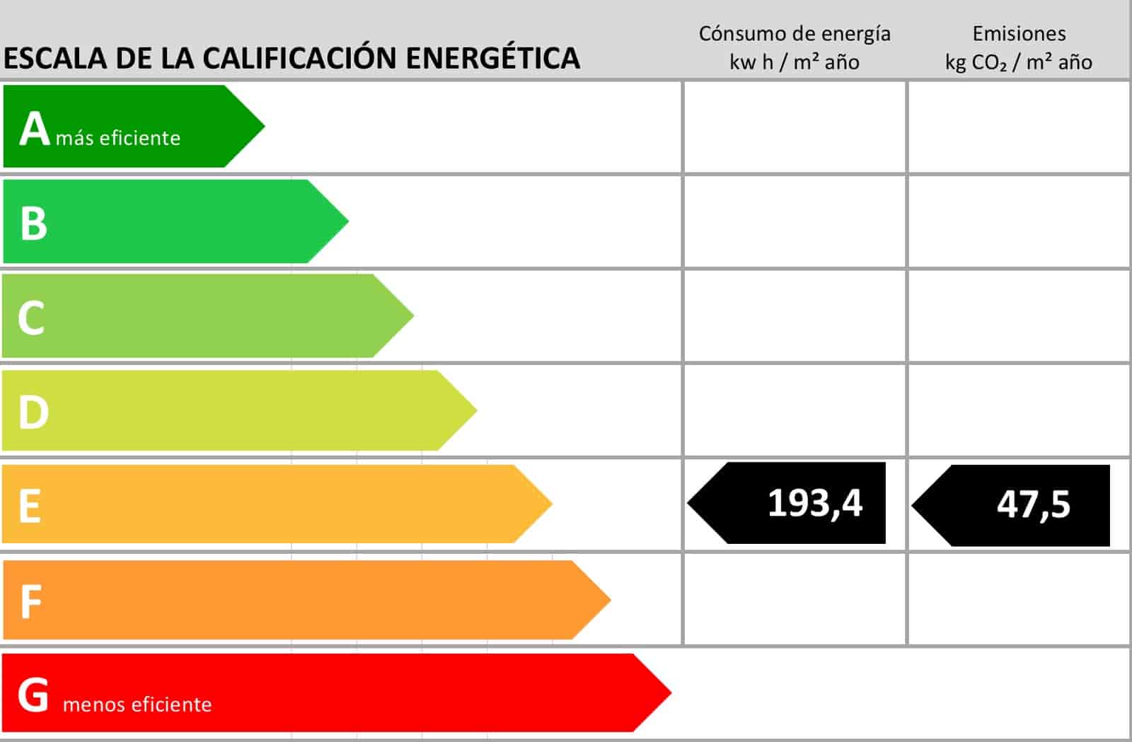 5 sovrum Hus till salu i Arta med pool - 970 000 € (Ref: 9379948)