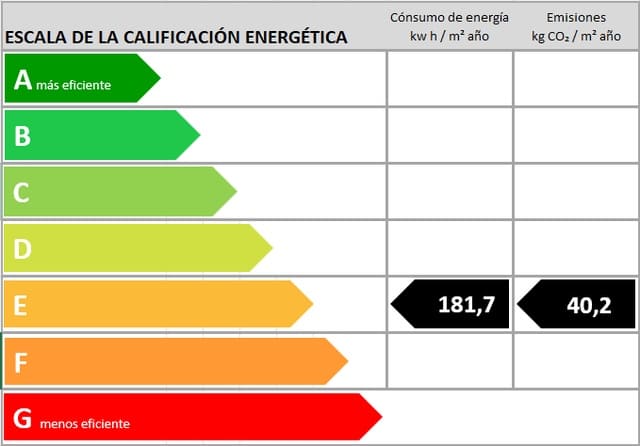 3 quarto Apartamento para venda em Cala Ratjada, Capdepera com garagem - 285 000 € (Ref: 9402591)