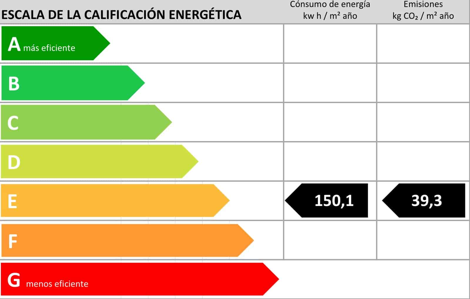 3 bedroom Villa for sale in Canyamel with pool - € 795,000 (Ref: 9444775)