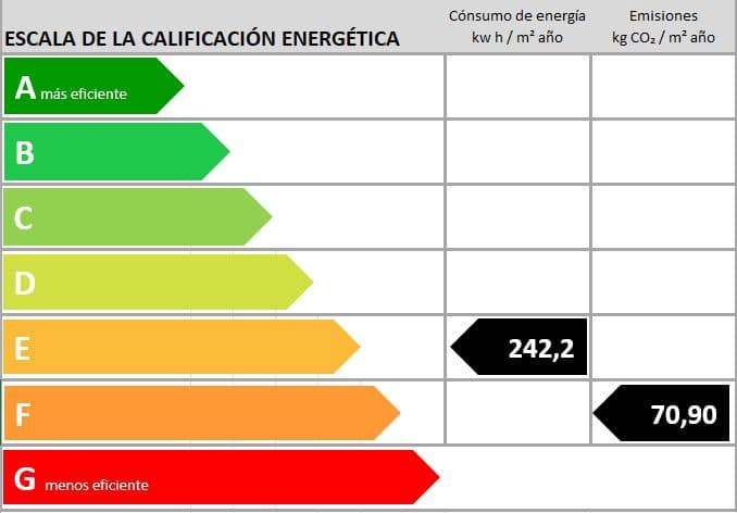 2 soveværelse Byhus til leje i Capdepera - € 2.000 (Ref: 9665409)