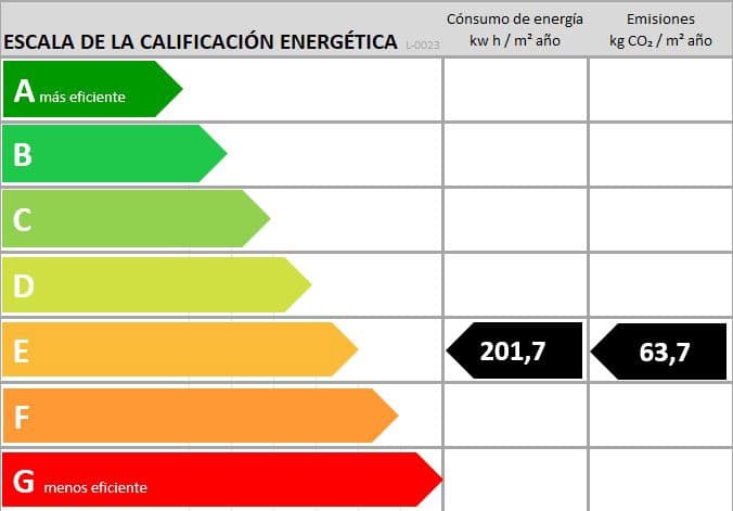 3 bedroom Townhouse for sale in Arta - € 399,000 (Ref: 9699986)
