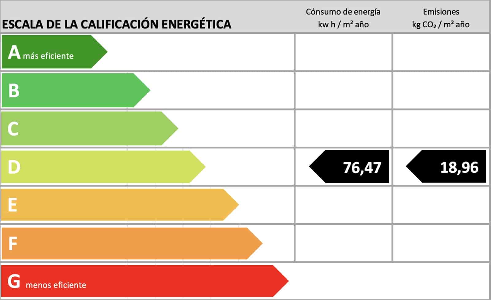 6 soveværelse Finca/Landehus til salg i Portocolom med swimmingpool - € 4.150.000 (Ref: 9708131)