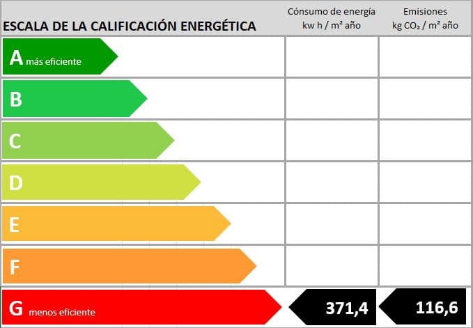4 sovrum Finca/Hus på landet till salu i Llucmajor med pool garage - 1 100 000 € (Ref: 9805430)