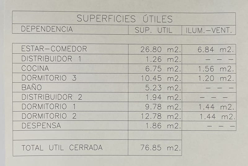 3 bedroom Finca/Country House for sale in Llucmajor with pool garage - € 675,000 (Ref: 9296331)