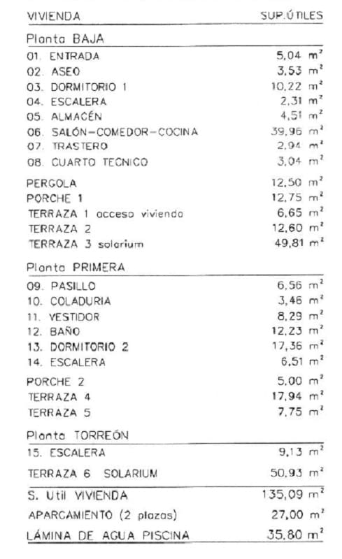 Byggegrund til salg i Sa Rapita / La Rapita - € 298.500 (Ref: 9296344)