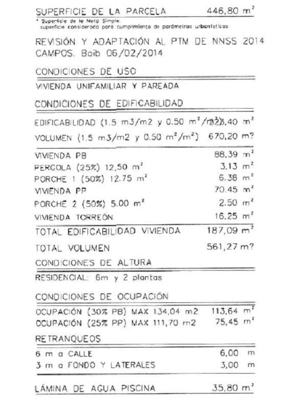 Byggegrund til salg i Sa Rapita / La Rapita - € 298.500 (Ref: 9296344)