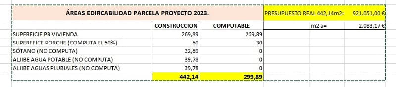 Bouwgrond te koop in Llucmajor - € 599.000 (Ref: 9376371)