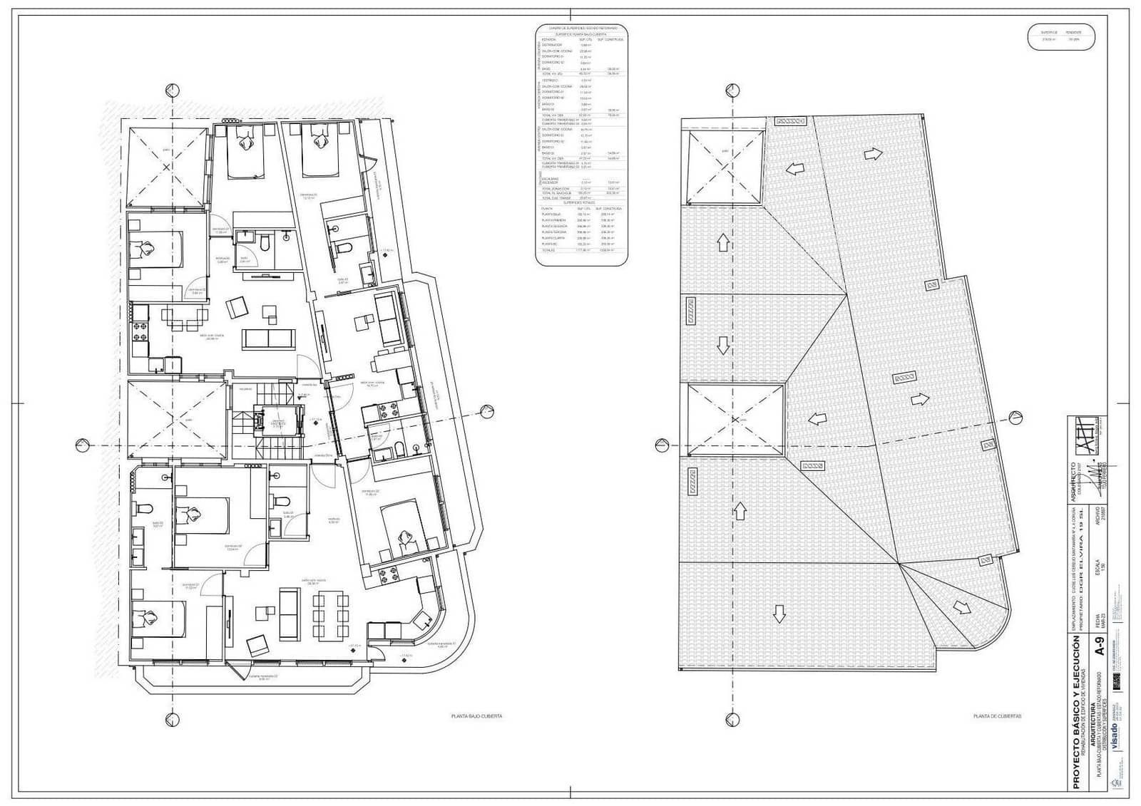 2 slaapkamer Penthouse te koop in A Coruna stad - € 495.000 (Ref: 9659563)