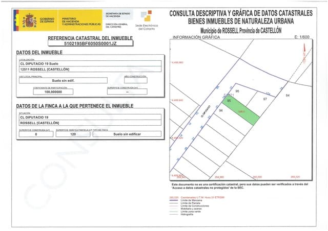 Tomt till salu i Rossell - 55 000 € (Ref: 9610196)