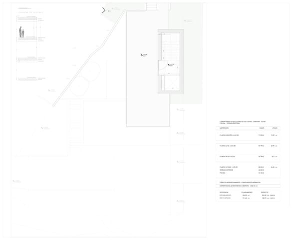 4 Zimmer Villa zu verkaufen in Benissa mit Pool - 2.200.000 € (Ref: 7731924)