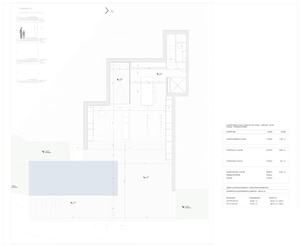 4 Zimmer Villa zu verkaufen in Benissa mit Pool - 2.200.000 € (Ref: 7731924)