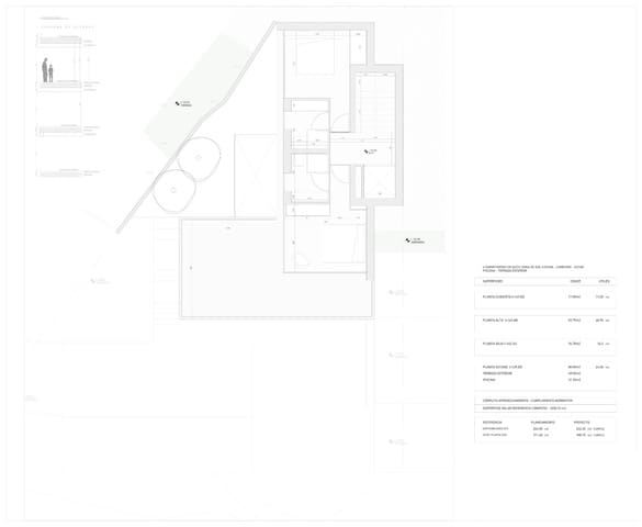 4 Zimmer Villa zu verkaufen in Benissa mit Pool - 2.200.000 € (Ref: 7731924)