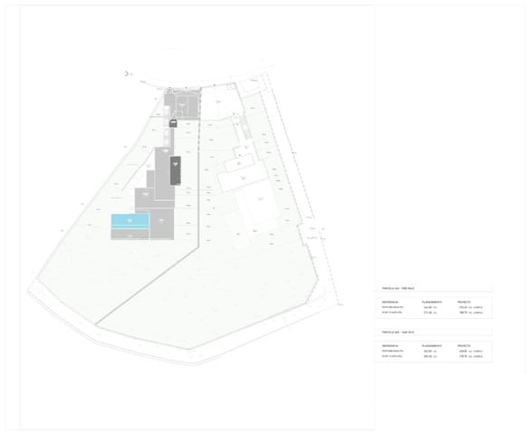 4 Zimmer Villa zu verkaufen in Benissa mit Pool - 2.200.000 € (Ref: 7731924)