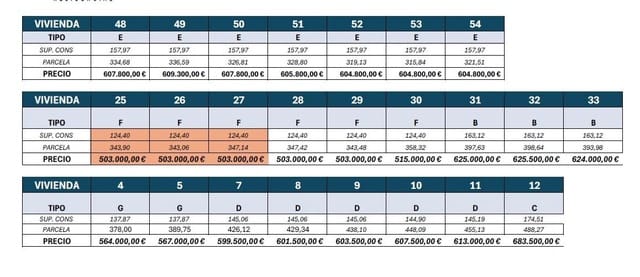 3 sypialnia Willa na sprzedaż w Polop z basenem - 625 000 € (Ref: 8595220)