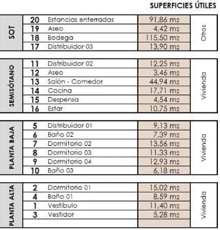 5 Zimmer Villa zu verkaufen in Benissa mit Pool - 2.917.000 € (Ref: 9387888)