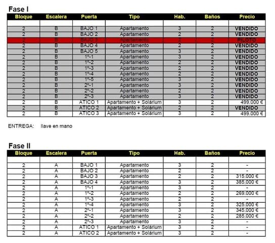Apartamento de 2 habitaciones en Les Bassetes - El Marjal, Dénia en venta con piscina garaje - 269.000 € (Ref: 9535914)