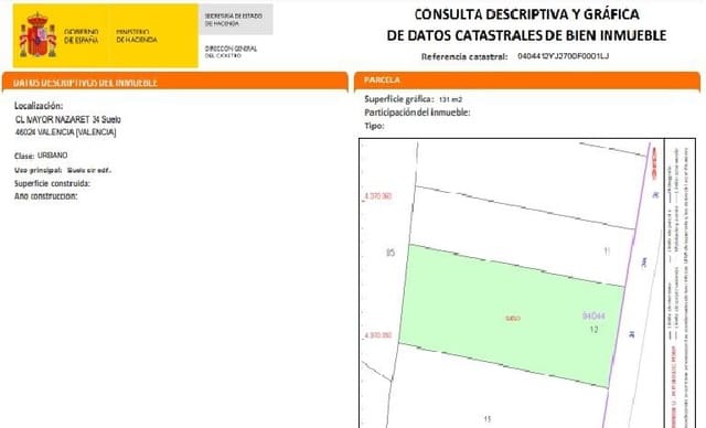 Tontti myytävänä paikassa Natzaret, Valencia kaupunki - 137 000 € (Ref: 8233501)