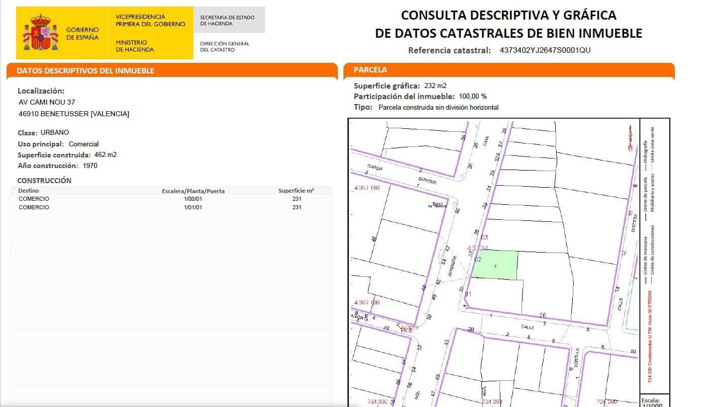 Byggegrund til salg i Benetusser - € 330.000 (Ref: 9057736)