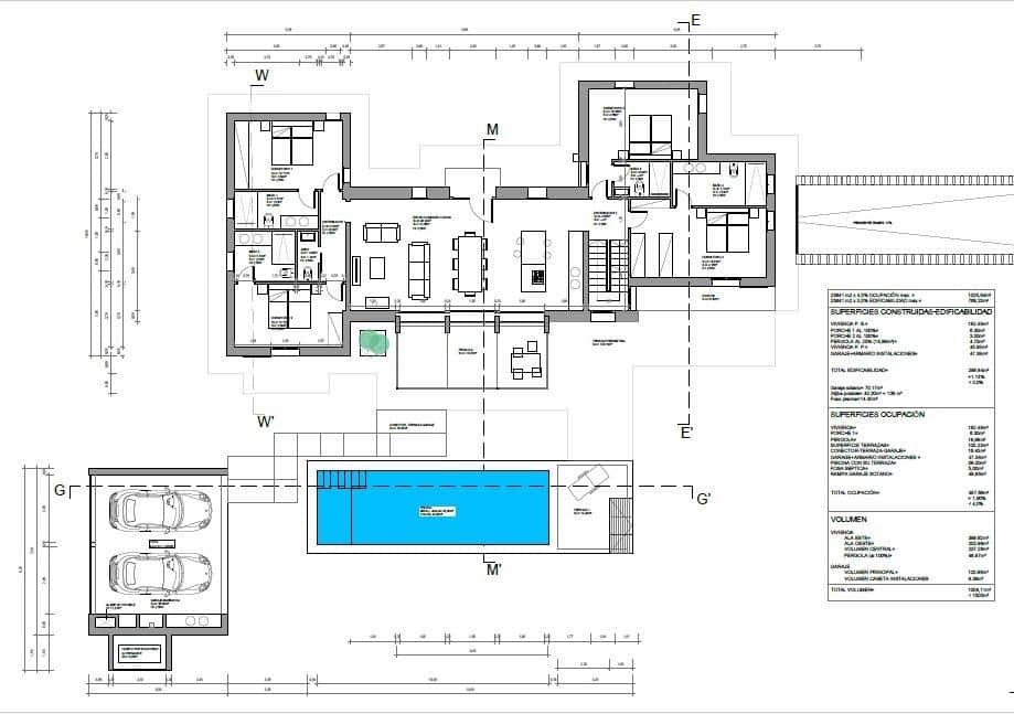 Grunde uden byggetilladelser til salg i Campos - € 429.000 (Ref: 9200487)