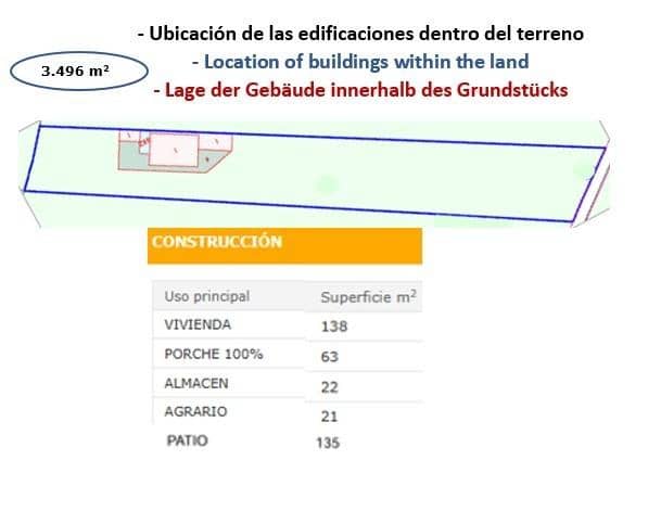 4 Zimmer Finca/Landgut zu verkaufen in Llucmajor - 420.000 € (Ref: 9288210)