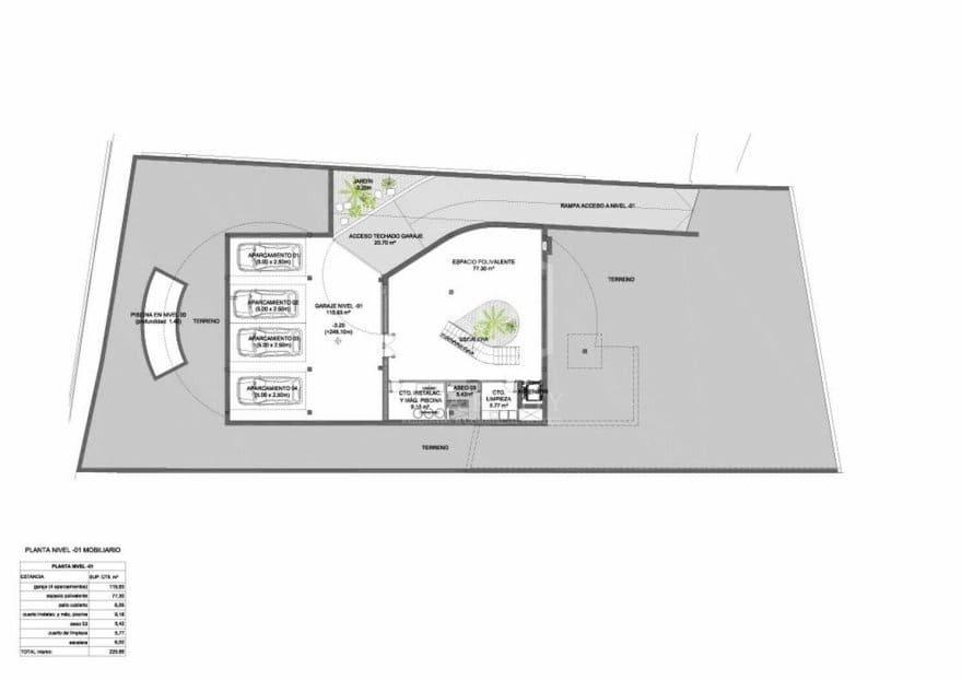 Grunde uden byggetilladelser til salg i Armenime - € 950.000 (Ref: 9108113)