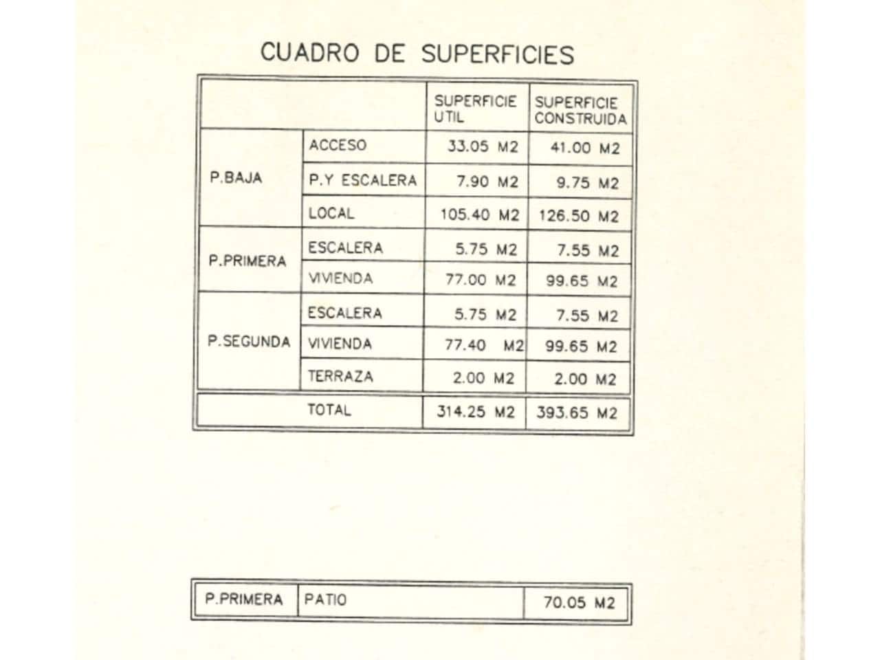 4 soveværelse Byhus til salg i Palamos - € 790.000 (Ref: 9029058)